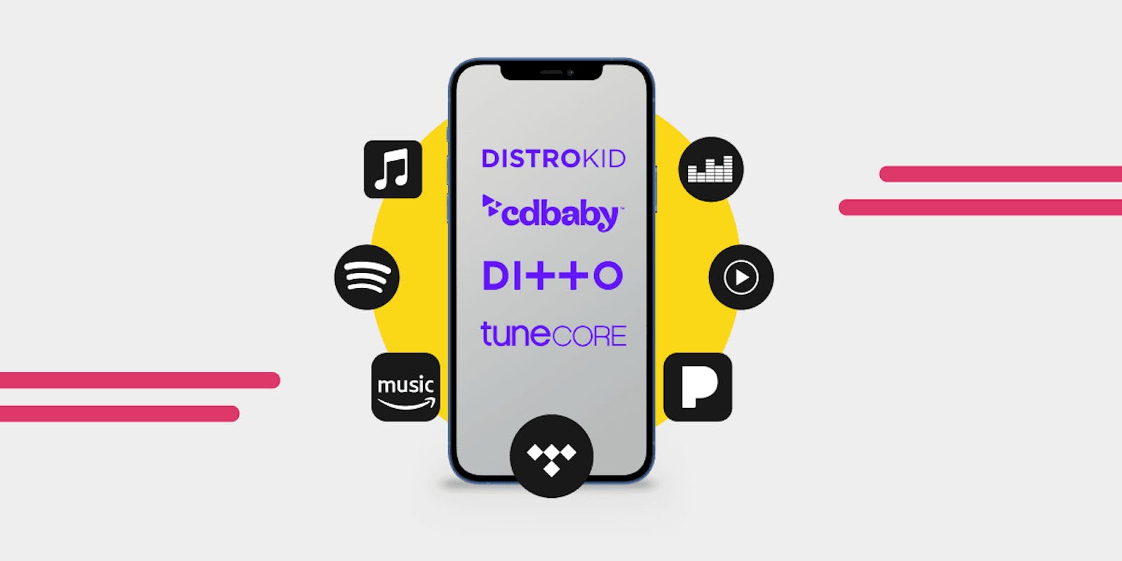 DistroKid vs Ditto Music: Which one is suitable for your budget?