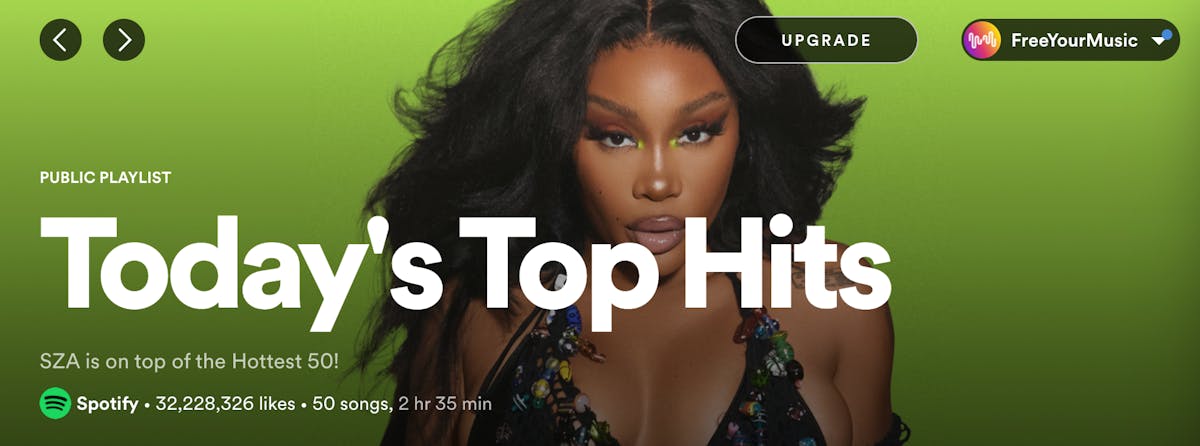 Meghan Trainor The Most Popular Songs, Top Hits in Spotify