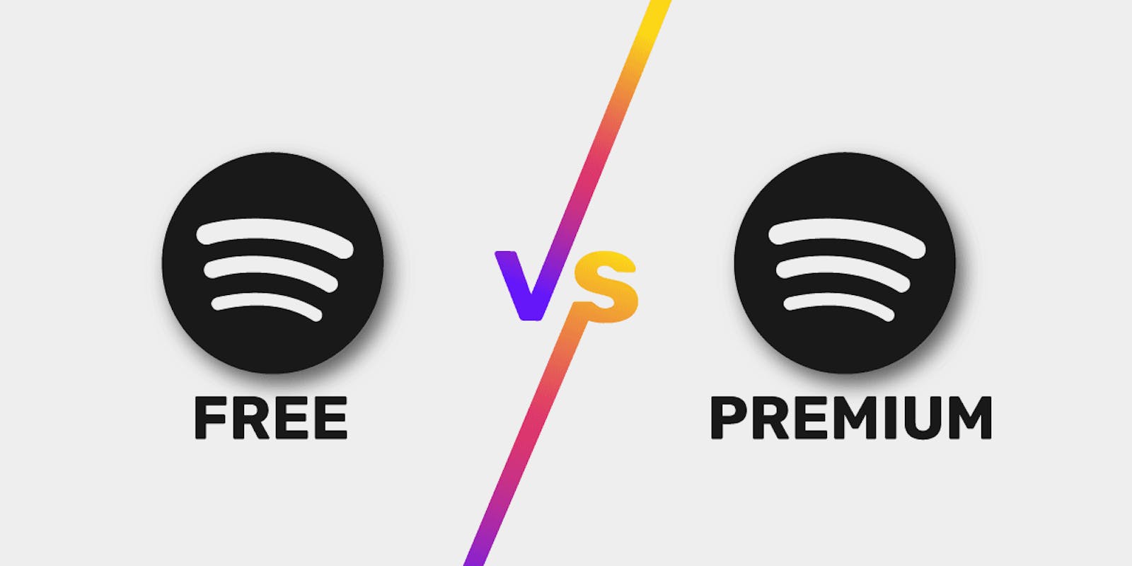 FreeYourMusic Spotify Free vs. Premium Should You Pay?