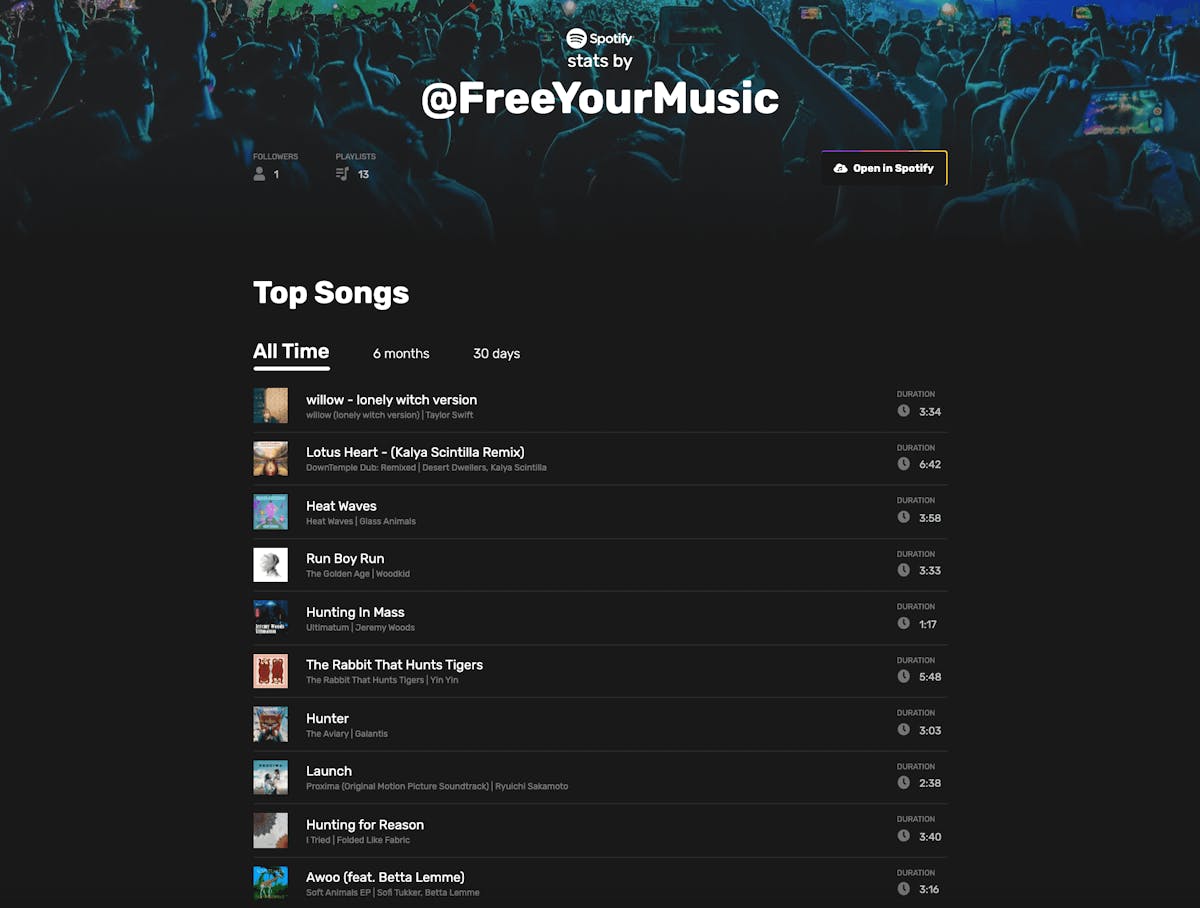 Stream dfgdfg music  Listen to songs, albums, playlists for free