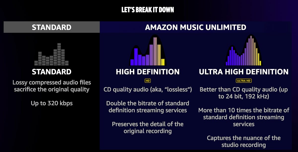 amazon unlimited hd.png
